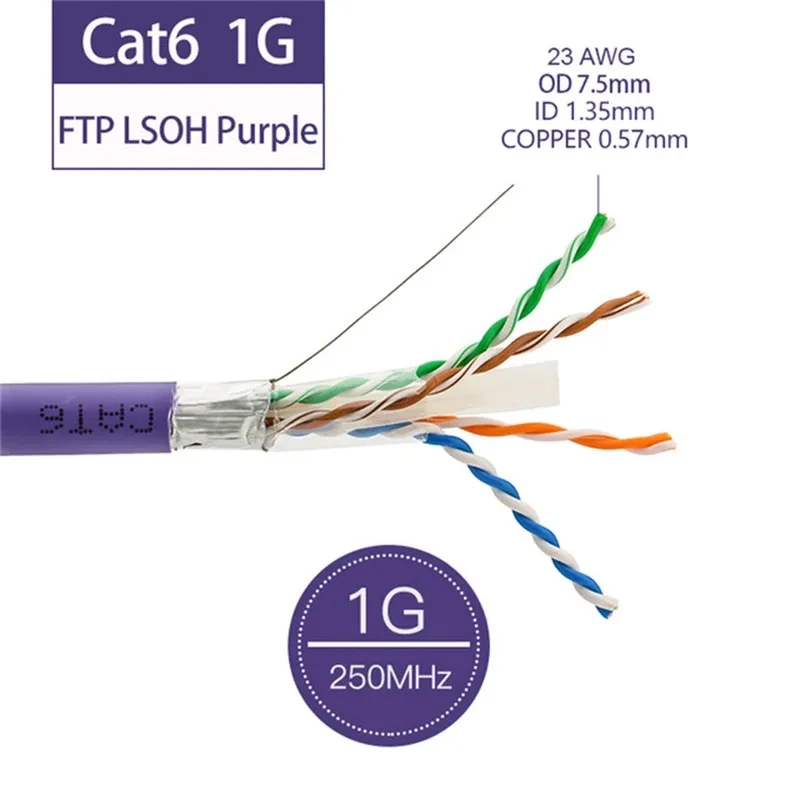 High Speed RJ45 Cat6 Ethernet Cable Shielded Twisted Pair LAN Wire Internet Network Cable RJ 45 Cat 6 Laptops Router Patch Cord