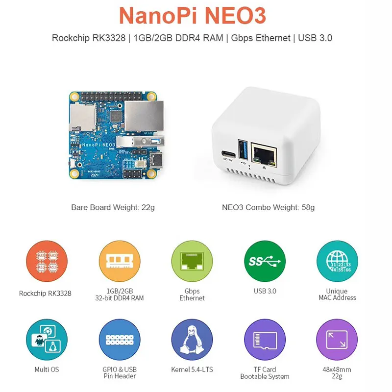 NanoPi NEO3 RK3328 Cortex A53 Quad-core Development Board 1GB 2GB RAM Optional