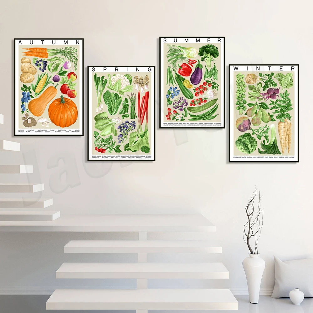 Diet seasonal poster, fruits and vegetables, healthy living, grow your own, allotment chart, pumpkin, rhubarb, kale, strawberrie