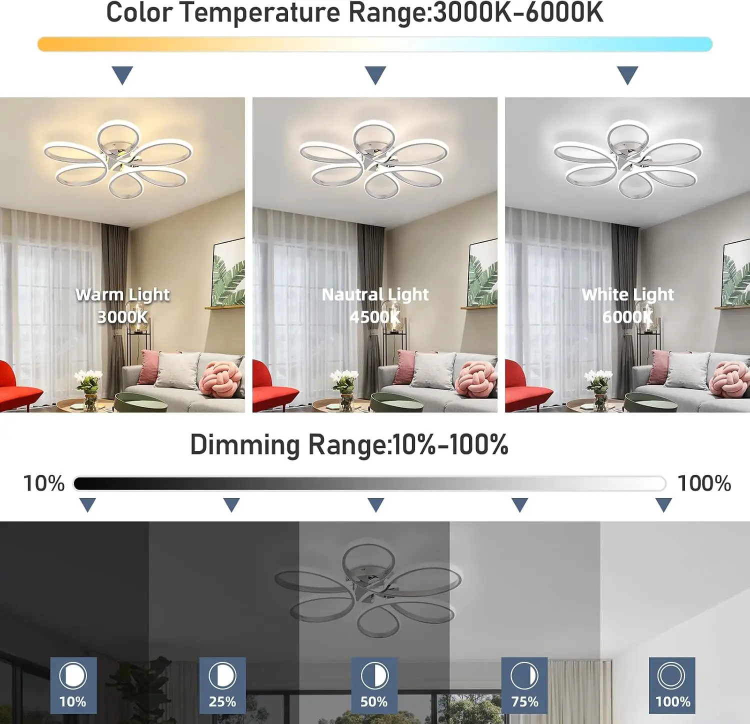 Chrome LED Flower Ceiling Light Six Rings Remote Dimmable Fixture Living Room Bedroom Kitchen Hallway Dining