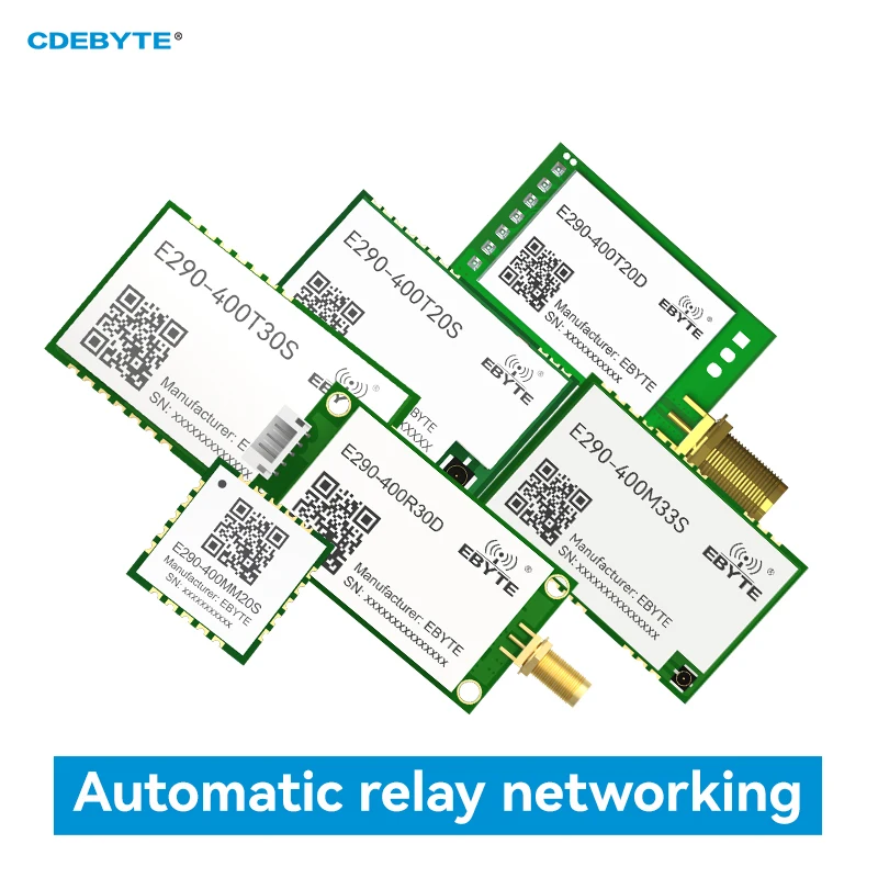 PAN3060 433/868/915…