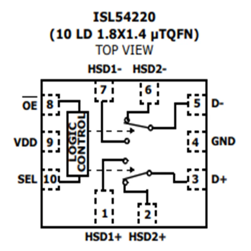 

ISL54220IRUZ