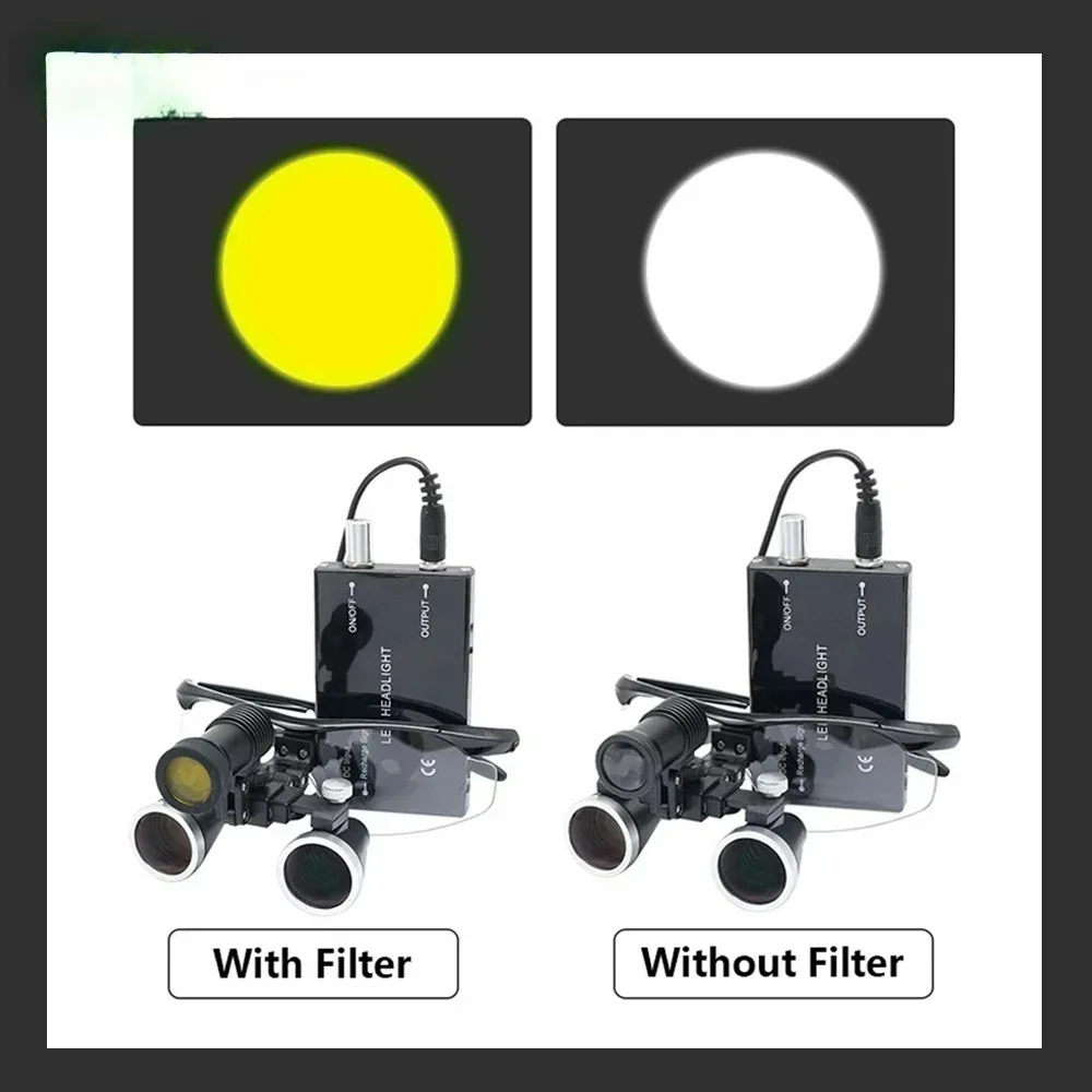 2.5X 3.5X Dental Binocular Loupes, Ultra Lightweight Optical Magnifier 320-420mm with Wireless 5W LED Dental Headlamp for Clinic