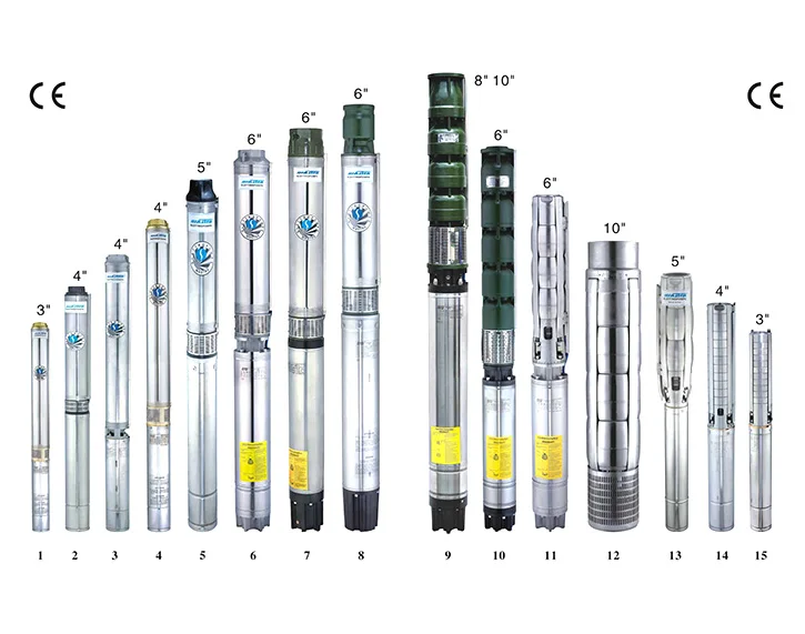 نظام مضخة المياه الزراعية للري الزراعي 20 حصان التيار المتناوب مضخة الآبار العميقة الشمسية #3