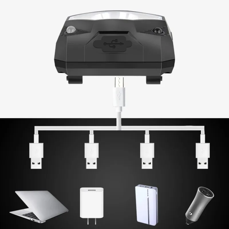 COB LED USB Rechargeable Headlamp Motion Sensor Inductive Head Lamp Portable Bright Multi-Mode Headlight with Built-in Battery