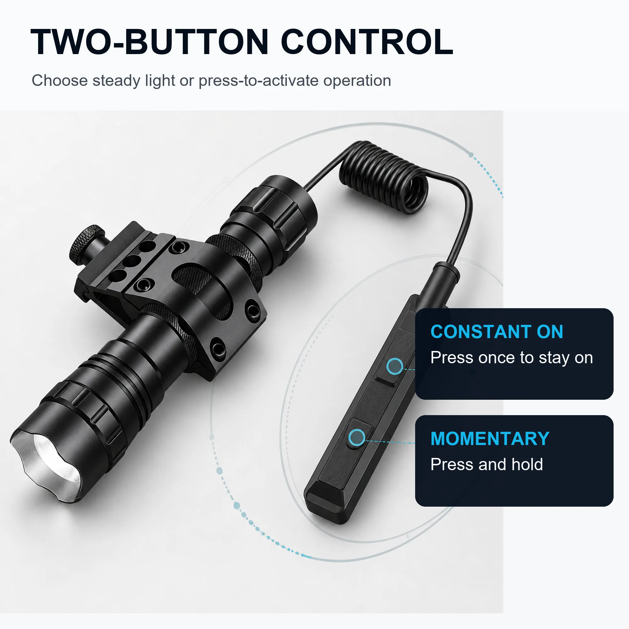 LED Flashlight Kit with Remote Pressure Switch, Zoomable 18650 Light, 20mm Picatinny Weaver Rail Mount, 1 Inch Holder, Battery Charger