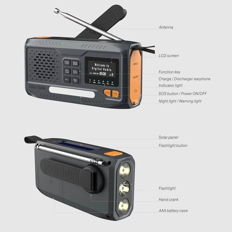 NEW Portable Solar Radio Receiver Emergency Radio Bluetooth  DAB/FM Bluetooth With LED Flashlight/SOS