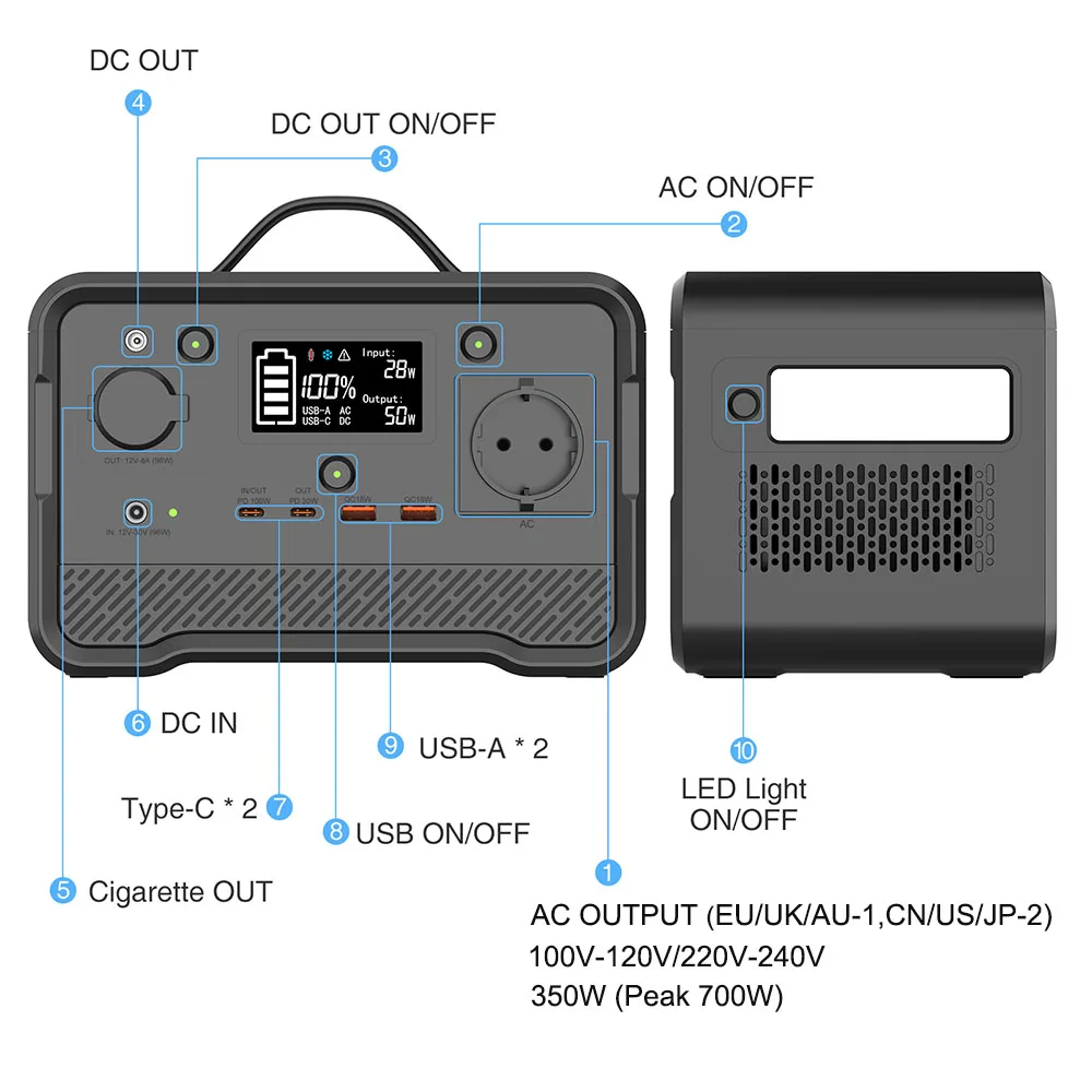 OEM Portable Power Station 350W 700W LiFePO4 Battery 110V 230V MPPT AC Outlet with PD Fast Charging Solar Generator for Camping
