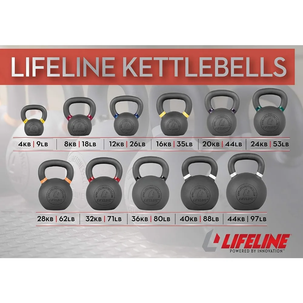 Kettlebell Weight for Whole-Body Strength Training with Kettlebells