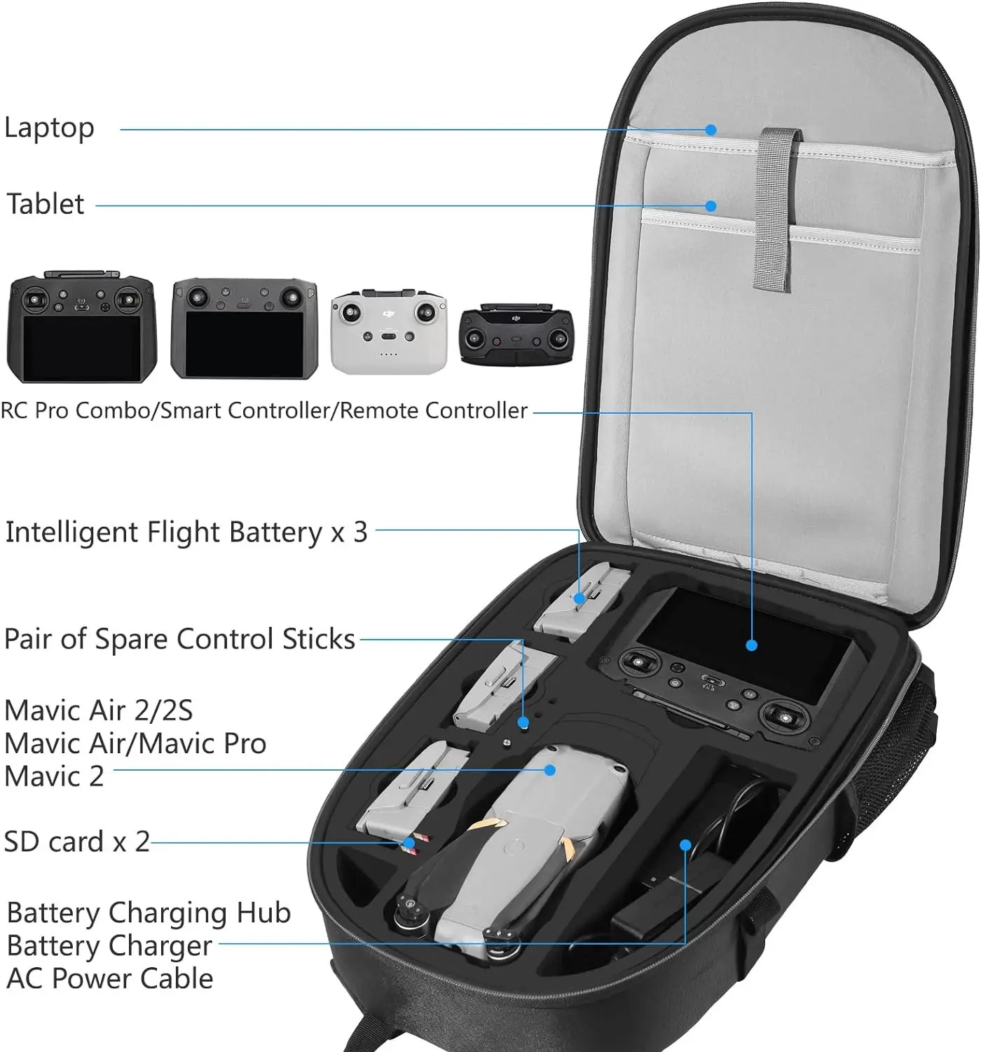 Backpack Compatible with DJI Mavic Platinum/Pro, DJI Mavic Air/Air 2/Air 2S with RC Pro/Remote/Smart Controller, GoPro Hero 2018