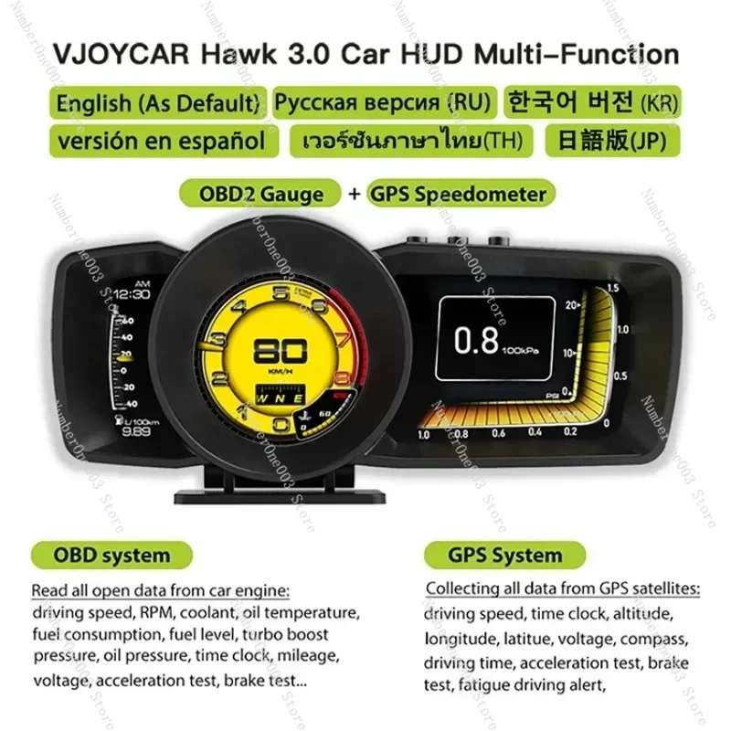 2023 Multiple Interface OBD GPS Heads Up Display Speedometer Smart Gauge OBD2 Car Gps Speed Display