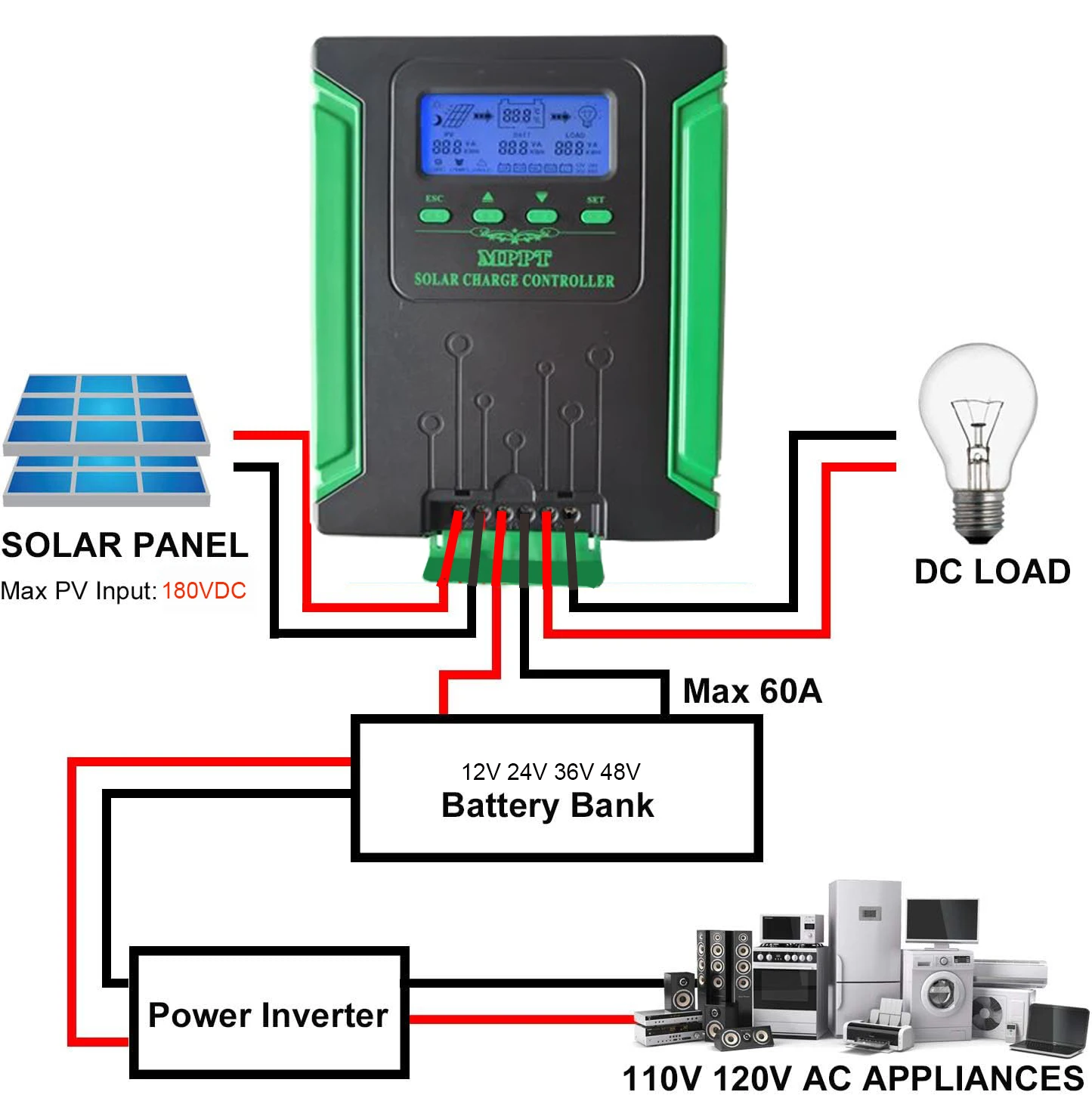 2800W 30A-60A MPPT Solar Charge Controller 180VDC For Lead Acid Lithium Battery Charger 12V 24V 36V 48V Solar Panel Regulador