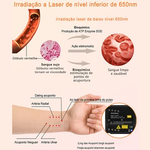 أعلى 10 مبيعات لساعات السكري وضغط الدم - رقم 2