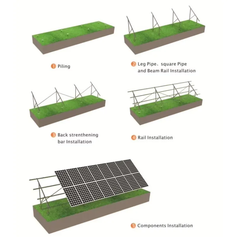 Aluminum Ground Solar Panel Mounting Structure C Type Fixting Support Rack System Natural Commercial 15 Year,15 Year AS/NZ1170.2