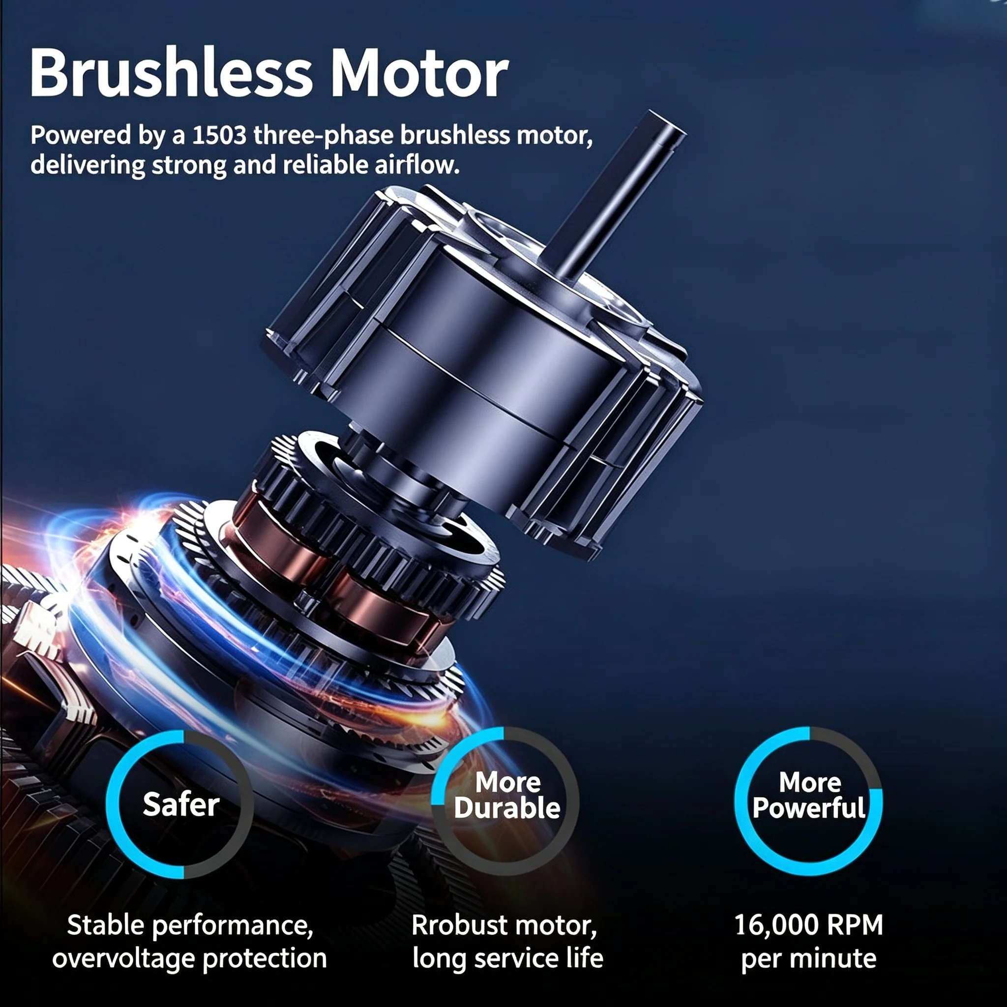 M3 Mini Portable Fan,1503 RC Brushless Motor,Foldable Design,7-Speed Outdoor Cooling