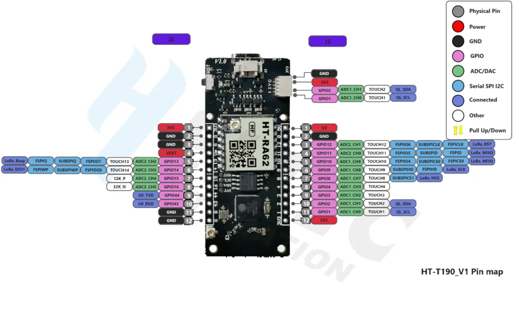 1.9-inch LCD Development Board ESP32-S3 Chip LoRa Module Wi-Fi/LoRa/Bluetooth Board Meshtastic Evaluation Boards