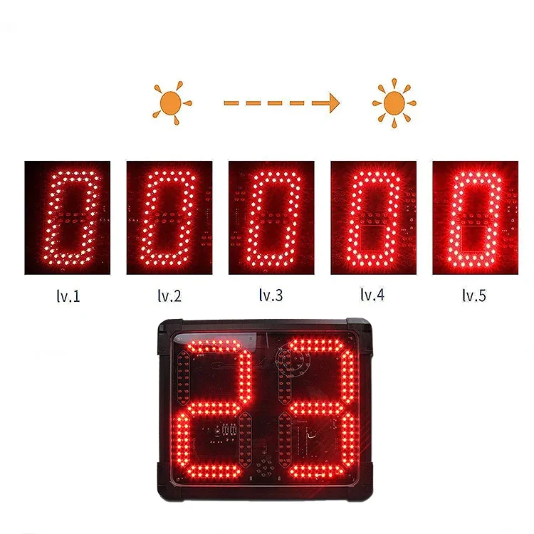 LED Count Up Countdown Counter, Electronic Display, Waterproof, 24S Seconds, Basketball Shot Clock, 8 Inch, 2 Digits