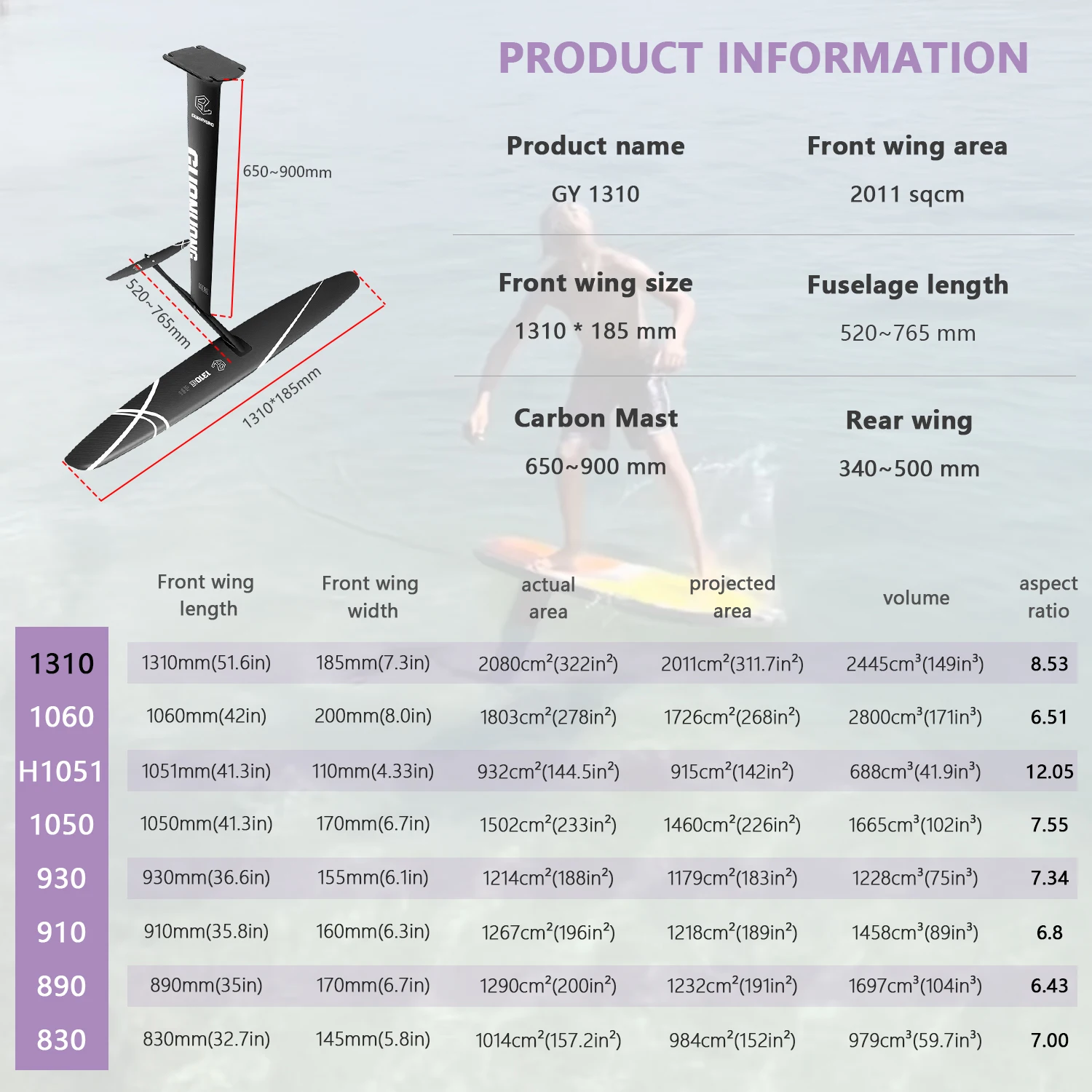 GY-1310 Front Wing 2011 Square Centimeters Carbon Fiber Hydrofoil Entry-Level Windsurfing SUP Board Surfing