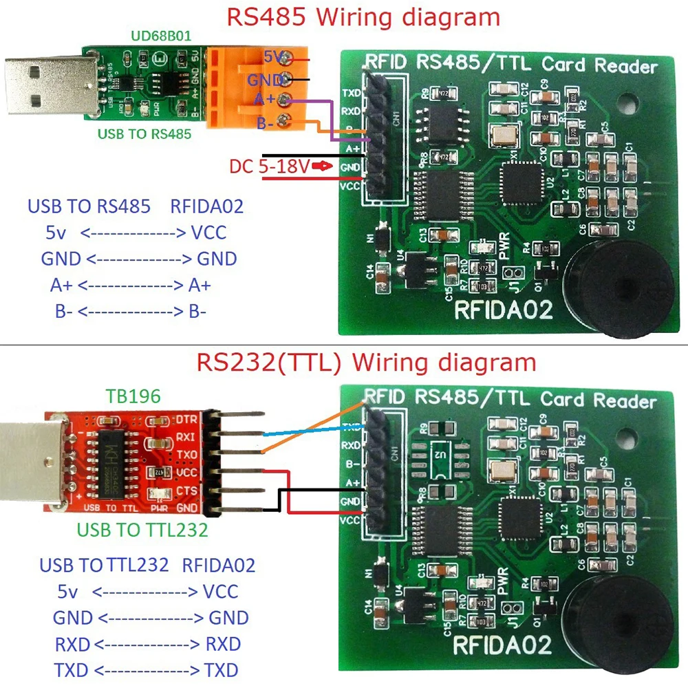 RFIDA02 RS485/RS232(TTL) UART 13.56MHz RFID UID IC Card Reader PCB DC5-18V