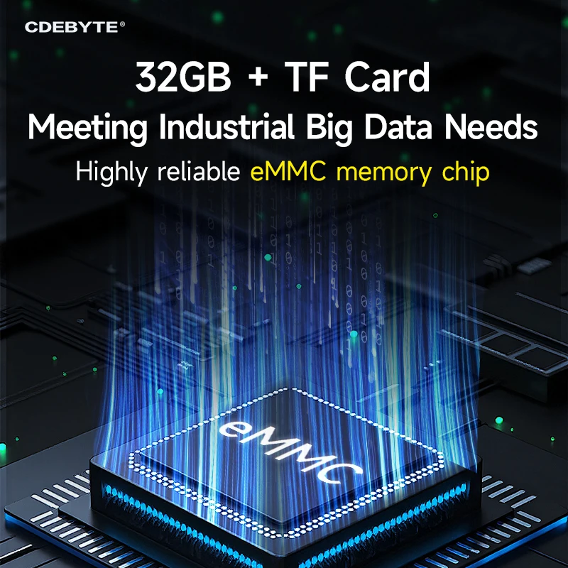لوحة واحدة للكمبيوتر Allwinner T527/A527 CDEBYTE ECB32 سلسلة متعددة النواة متغاير NPU ARM Cortex-A55 Linux Raspberry Pi