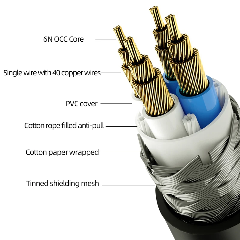 Kabel USB Audio ATAUDIO Hifi wysokiej jakości typ A-B 6N OCC Core z pozłacana wtyczka 3u typ C typ A-A kabel do miksera DAC