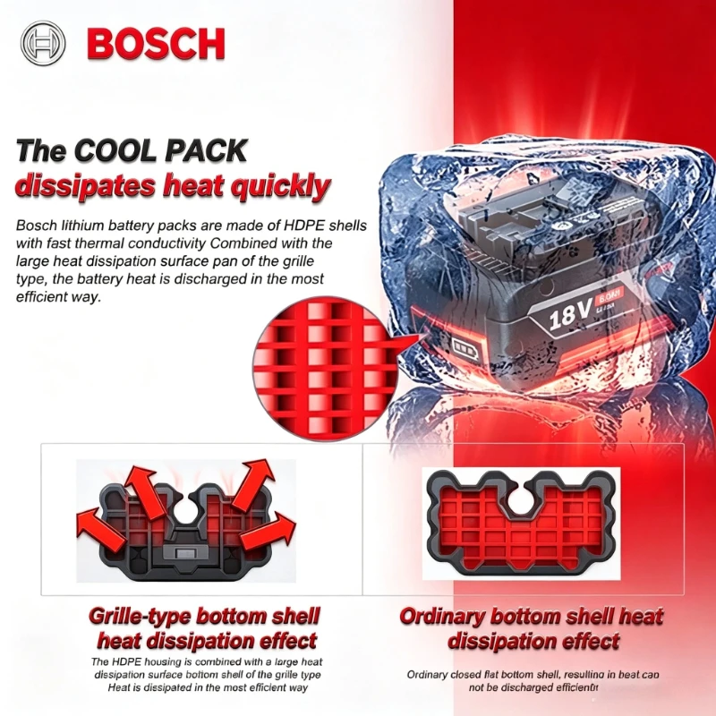 Original Bosch 18V Battery 5.0/6.0Ah High Grade Li-ion Cell BAT610G BAT618 GLI18V-1900 GAS18V-10, Cordless Dust Extractor Tools