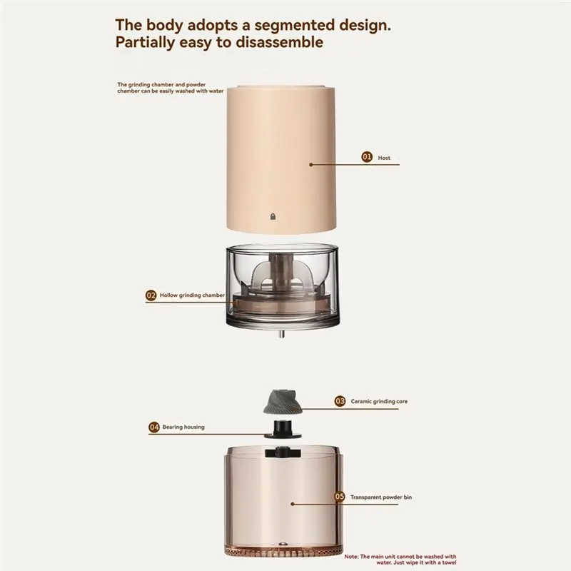 CKFAM-Portable Electric Burr Coffee Grinder Visual Bean Hopper 38 External Grind Settings 1.8X Speedier Faster 2000Mah For Trave