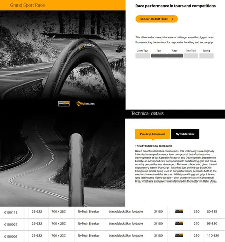 6 best sales CONTINENTAL - №4