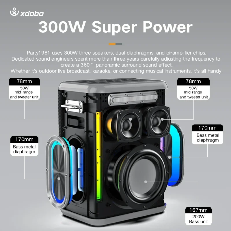 

XDOBO Sinoband Party 1981 300W Wireless Portable PA Speaker 6.5 inch Subwoofer Sound System with 2 PCS Wireless Microphones