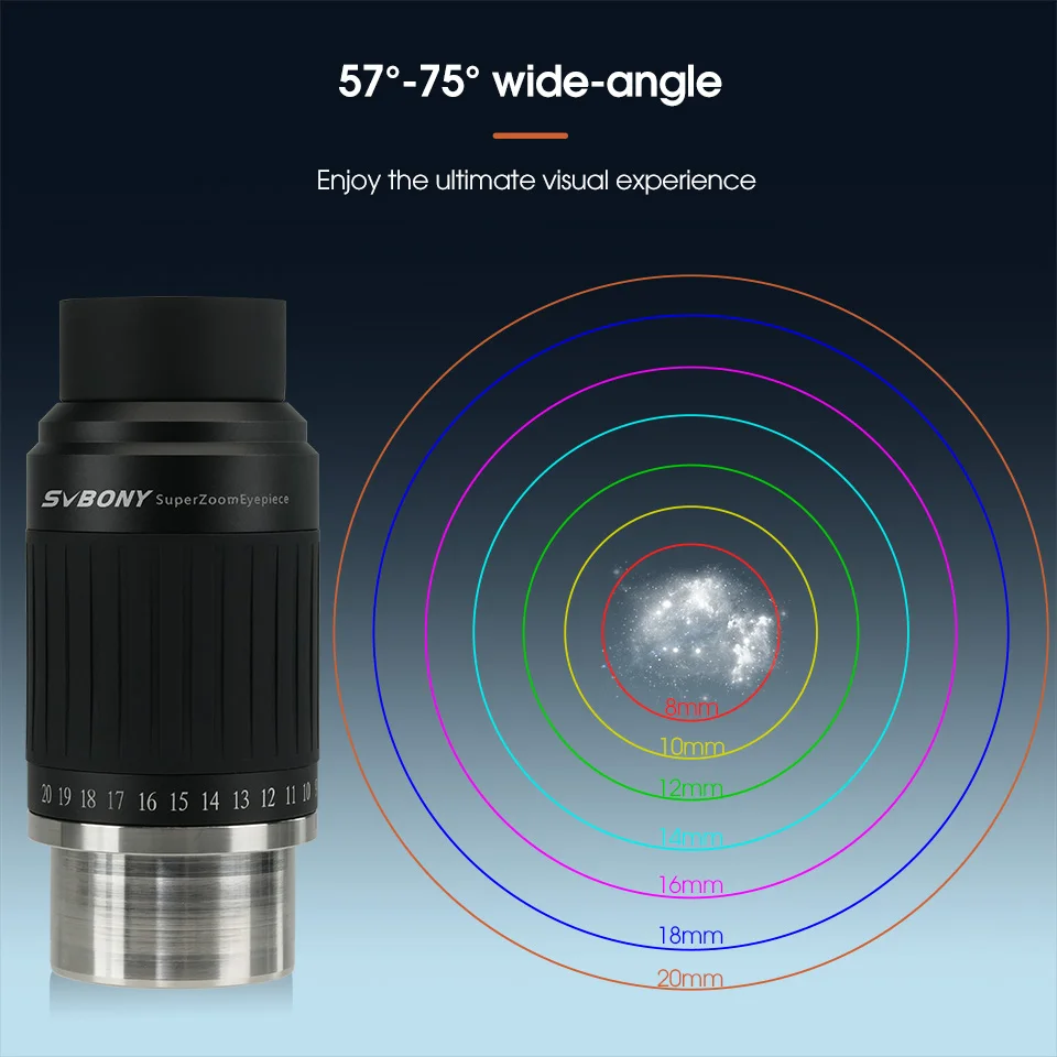 SVBONY SV230 1.25inch 8mm-20mm Super Zoom Aspheric Eyepiece 57°- 72° Apparent Field of View for Astronomy w/ 2inch Adapter