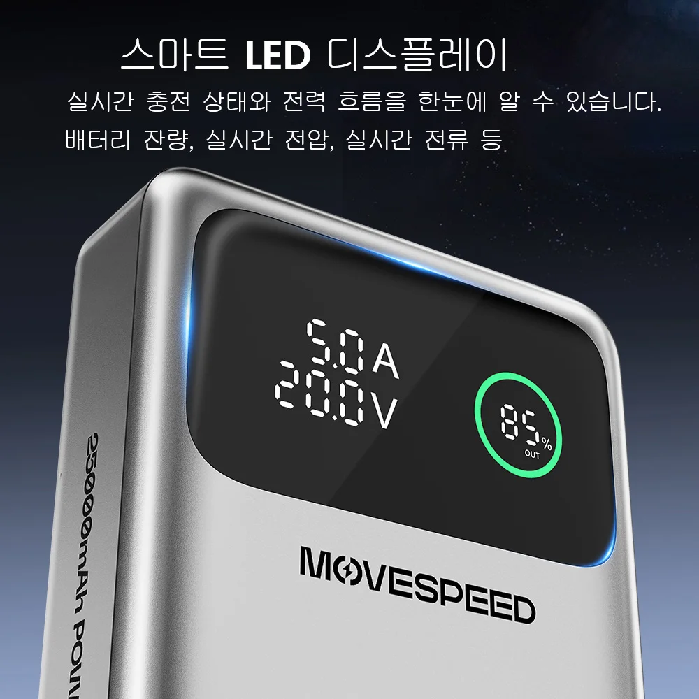 MOVESPEED M25Pro 140W 파워 뱅크 25000mAh PD3.1 고속 충전 휴... - 5