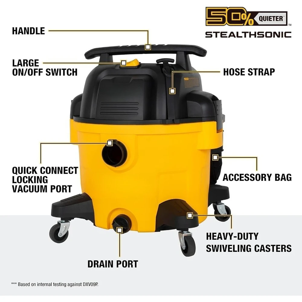 أدوات كهربائية/9 جالون مكنسة بولي شوب فائقة الهدوء رطبة/جافة، DXV09P-QTA للحد من الضوضاء للمتجر، مكنسة متجر شديدة التحمل #5