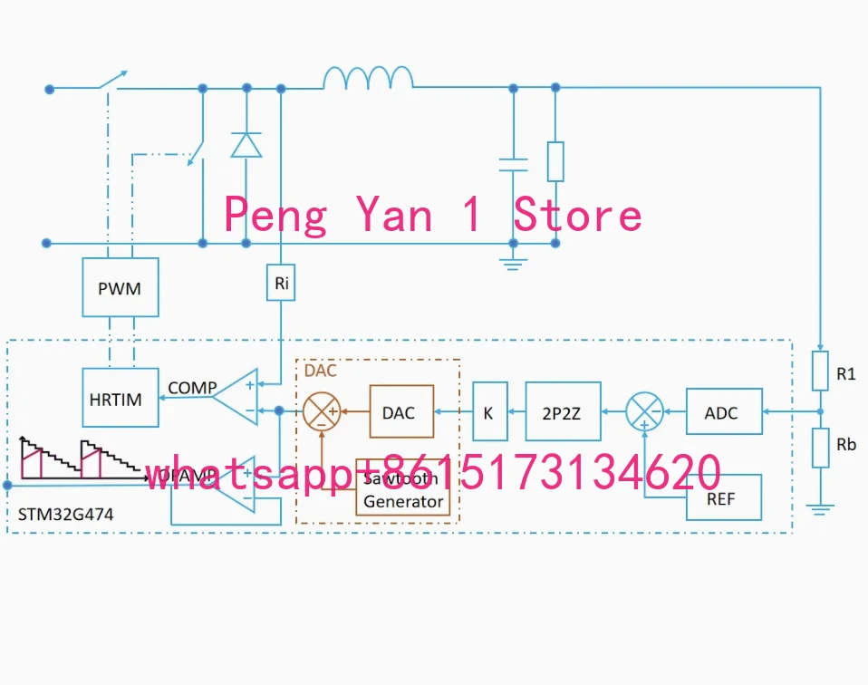 STM32G474 Digital Control Synchronous Buck STM32 Digital Power HAL Library Function Full Digital Power Supply Development Board