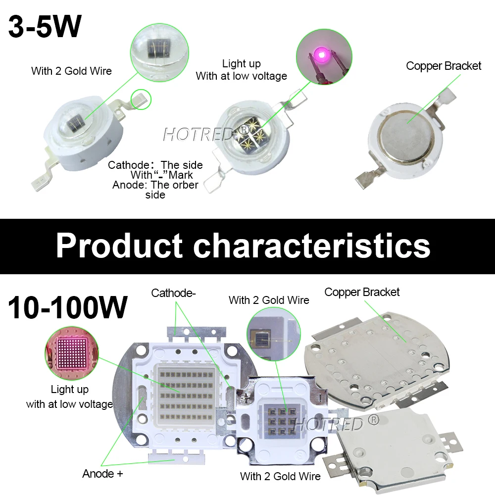 Infrared High Power LED Chips IR 850nm 940nm 730nm 3W 5W10W20W50W 100W Emitter COB integrated Light Lamp Matrix for Night Vision