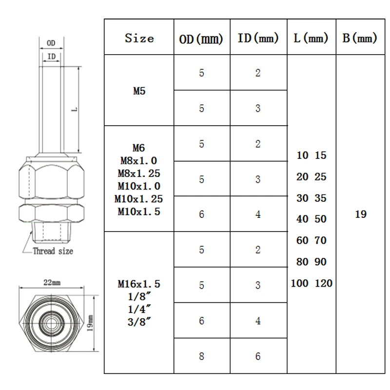 Detachable Stainless Steel SS304 CNC Lathe Tool Tower Spray Water Cooling Adjustable High Pressure Coolant Nozzle