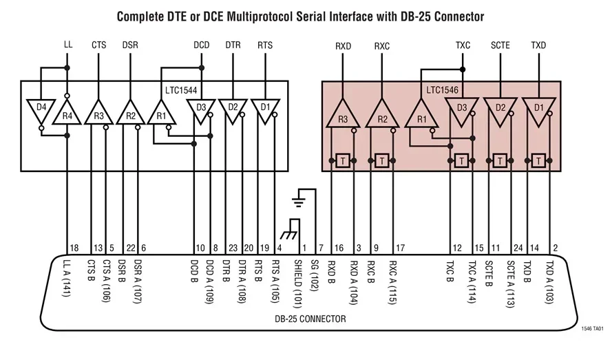 LTC1546CG LTC1546IG LTC1546 - Software-Selectable Multiprotocol Transceiver with Termination