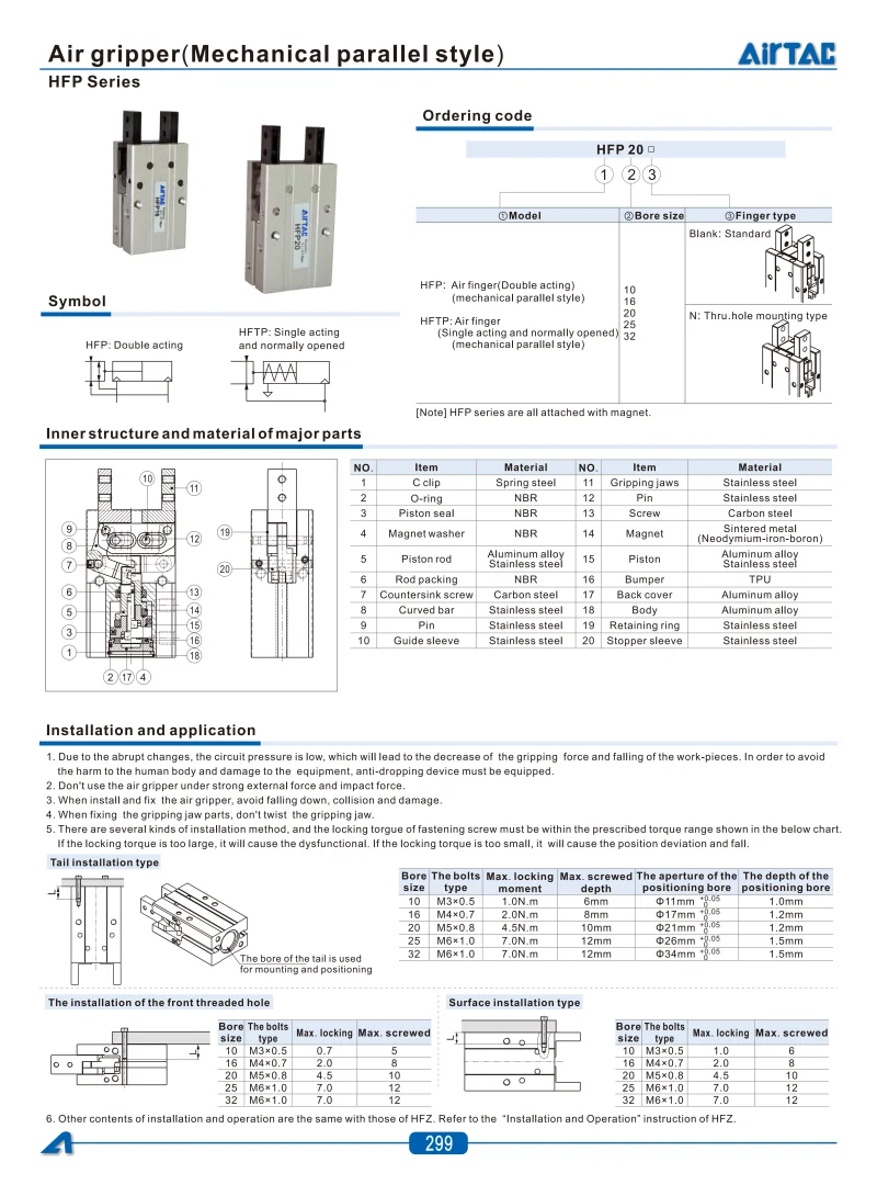 Airtac HFP/HFR-10/10/20/25/32 Doppelzylinder-Greifer, mechanischer Parallel-Pneumatikzylinder mit Kolben – Detail 15