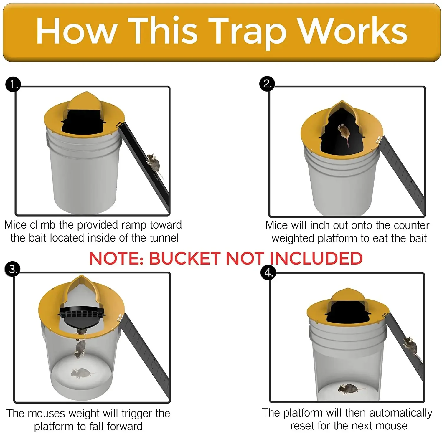 Reusable Smart Flip and Slide Bucket Lid Mouse trap Humane Or Lethal Trap Auto Reset Rat Door Style Multi Catch Dropship