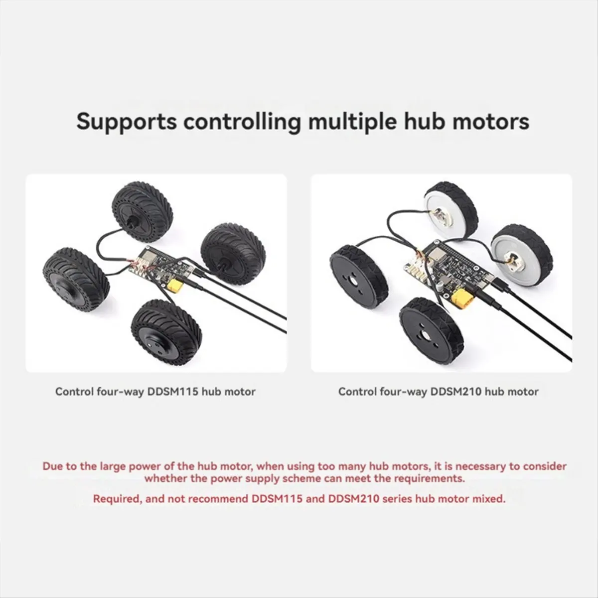 TCE  DDSM Driver Board Direct Drive Servo Hub Motor Driver HAT Integrates JSON Directive for DDSM210/DDSM115
