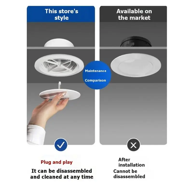GOOD-For Air Ventilation Grille, 200Mm Round Ceiling Vent Cover With Spring Clip& Mesh Screen, White For HVAC For Air System