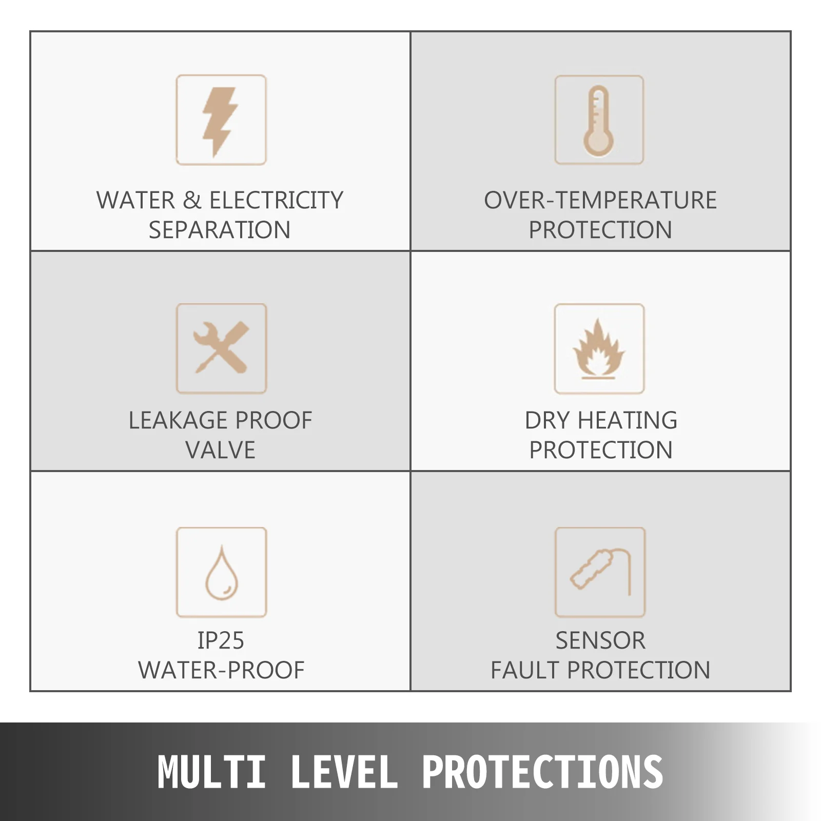 240V 27KW ปลอดภัยทันทีห้องครัวห้องน้ําฝักบัวไฟฟ้า Tankless เครื่องทําน้ําอุ่น