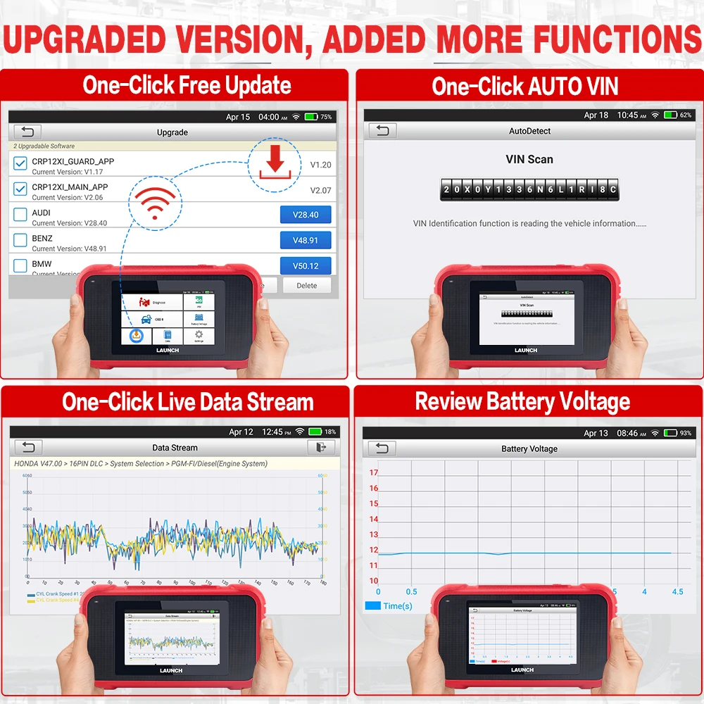 LAUNCH CRP123E CRP123EV2.0 OBD2 ENG ABS SRS Transmission OBDII Code Reader CRP 123E Scanner Car Diagnostic Tool Android CRP123