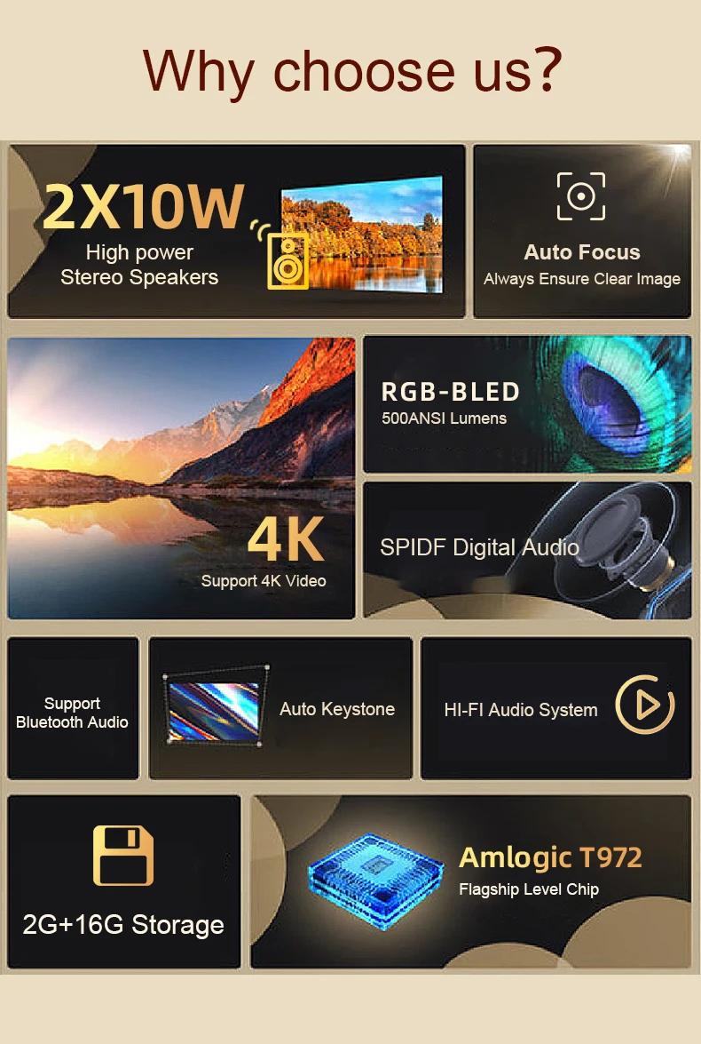 4K Android 550ansi 10 Вт * 2 динамика и портативный 3D-голограммный экран 4k мини-проектор