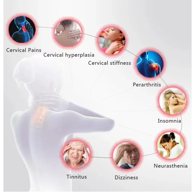 2025/معدات العلاج الطبيعي وسادة تدليك الرقبة الساخنة بالاهتزاز الكهربائي #1
