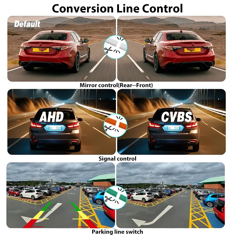 كاميرا الرؤية الخلفية للسيارة 1080P جديدة، 170 ° زاوية واسعة قابلة للتعديل ومضادة للتدخل للرؤية الليلية مقاومة للماء لوقوف السيارات كاميرا احتياطية #4