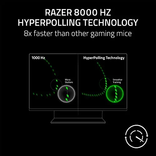 Razer DeathAdder V3 Wired Gaming Mouse: 59 g Ultra Lightweight - Focus Pro 30K Optical Sensor - Fast Switches Gen-3