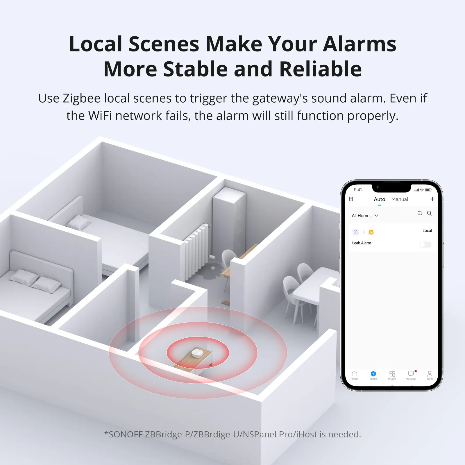 SONOFF SNZB-05P Zigbee Sensor Kebocoran Air Aplikasi Deteksi Tetes Bocor Peringatan Waktu Nyata Beberapa Pemberitahuan Dukungan Diperpanjang