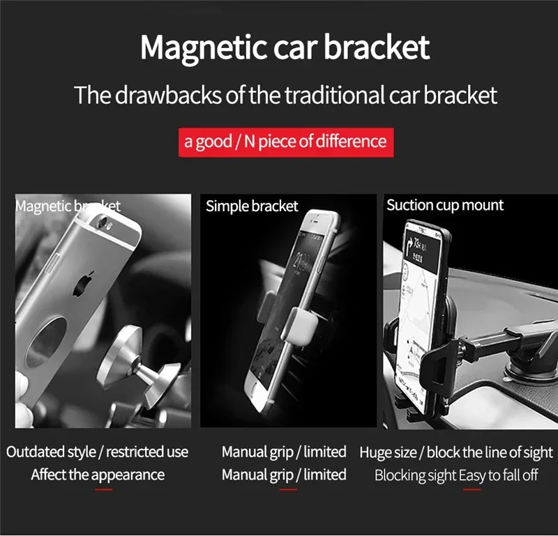 Magnetische Auto-Handyhalterung Lüftungsclip Auto-Handyhalterung Handy-GPS-Halterung im Auto für iPhone Xiaomi Samsung LG – Detail 3