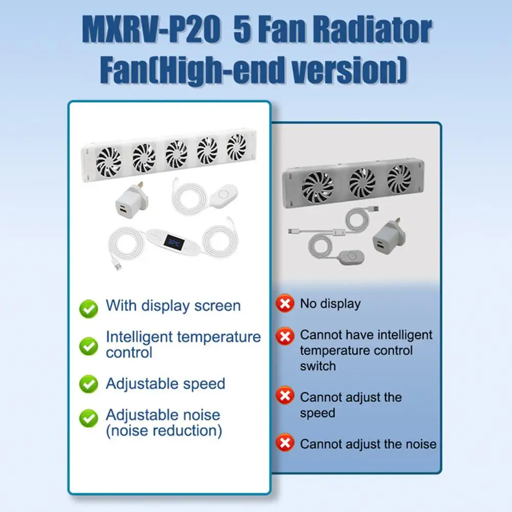 5 Fan Smart Heat Dissipation Fan Save Energy Noise Reduction High-End 470x70x30mm Home Improvement Expansion Valves