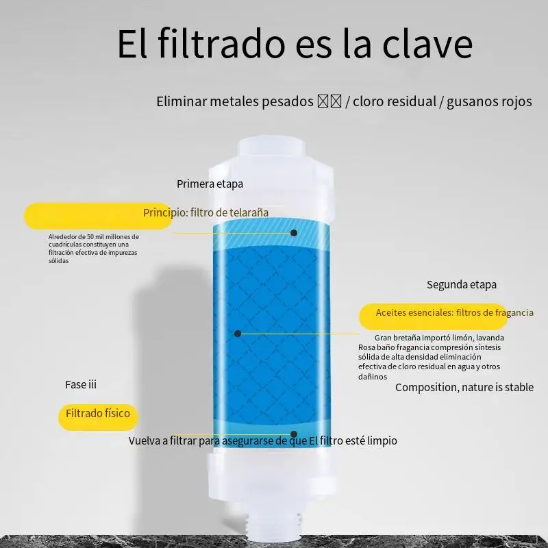 Filtro doccia vitamina C per tutti i tipi di soffioni doccia-filtrazione 99.9%/rimozione del cloro/aromaterapia